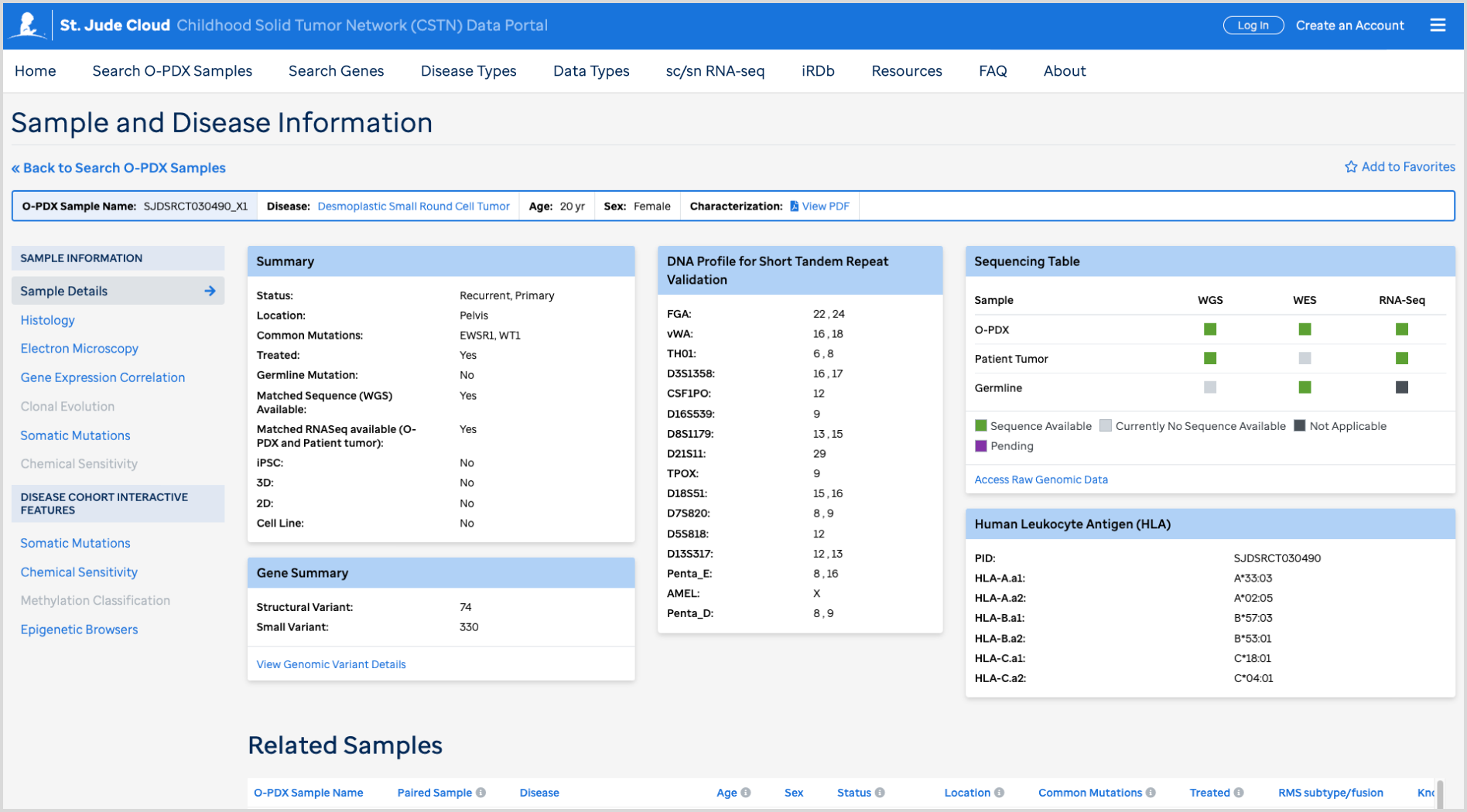 Sample Detail information - Screenshot